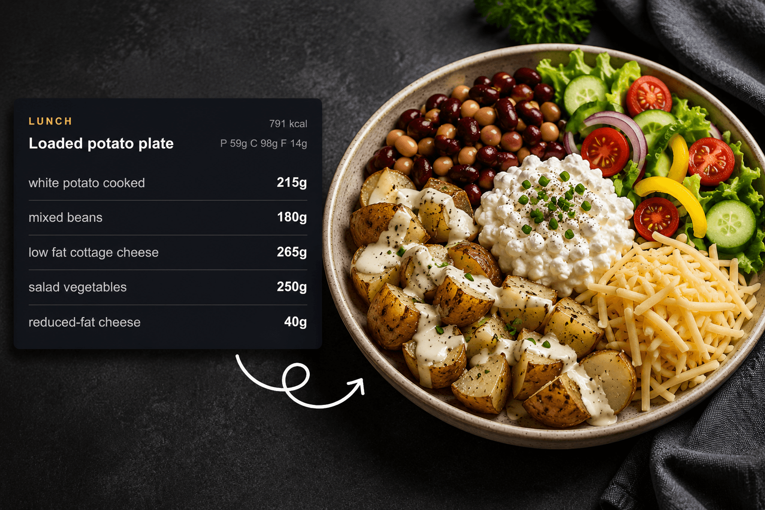 Loaded potato plate meal card with beans, cottage cheese, salad and reduced fat cheese