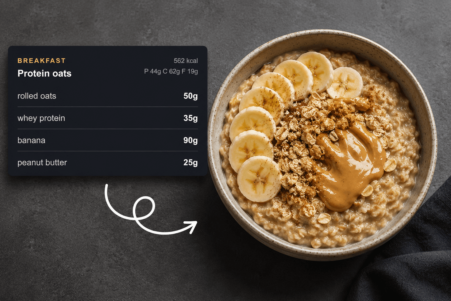 Protein Oats Or Yoghurt Bowl example meal